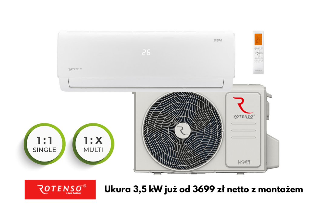 Ukura 3,5 kW
